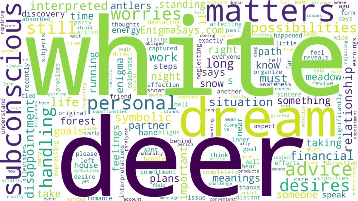 dream about white deer and related dreams with their meanings in a word cloud