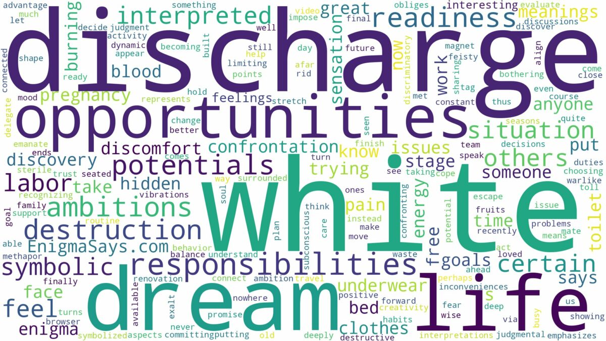 dream about white discharge and related dreams with their meanings in a word cloud