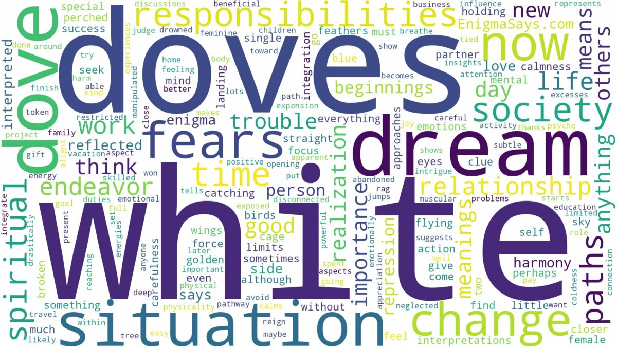 dream about white doves and related dreams with their meanings in a word cloud