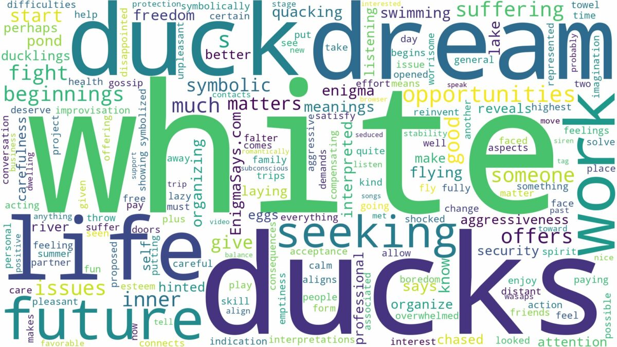 dream about white duck and related dreams with their meanings in a word cloud