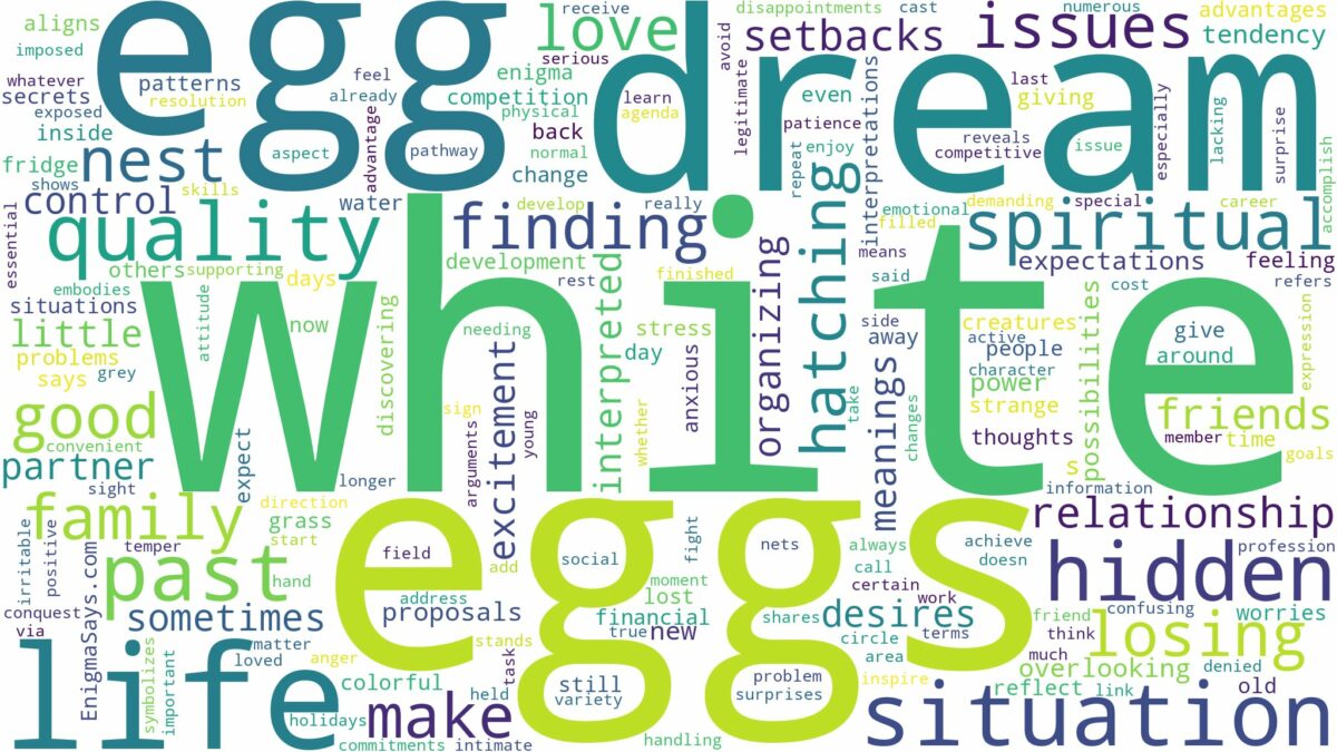 dream about white eggs and related dreams with their meanings in a word cloud