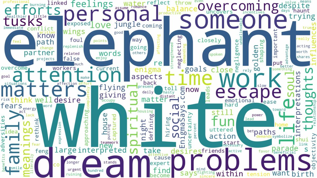 dream about white elephant and related dreams with their meanings in a word cloud