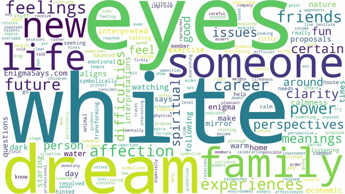 dream about white eyes and related dreams with their meanings in a word cloud