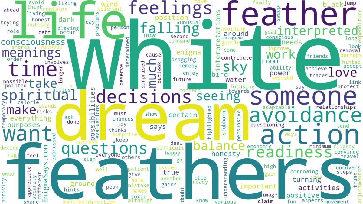 dream about white feathers and related dreams with their meanings in a word cloud