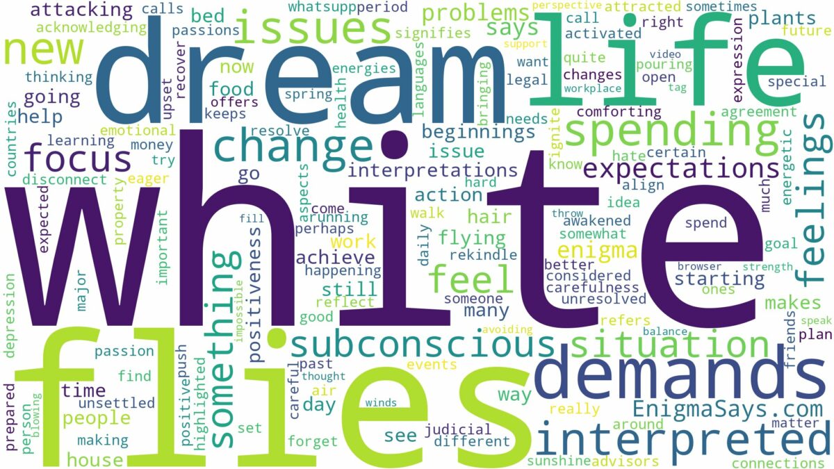 dream about white flies and related dreams with their meanings in a word cloud