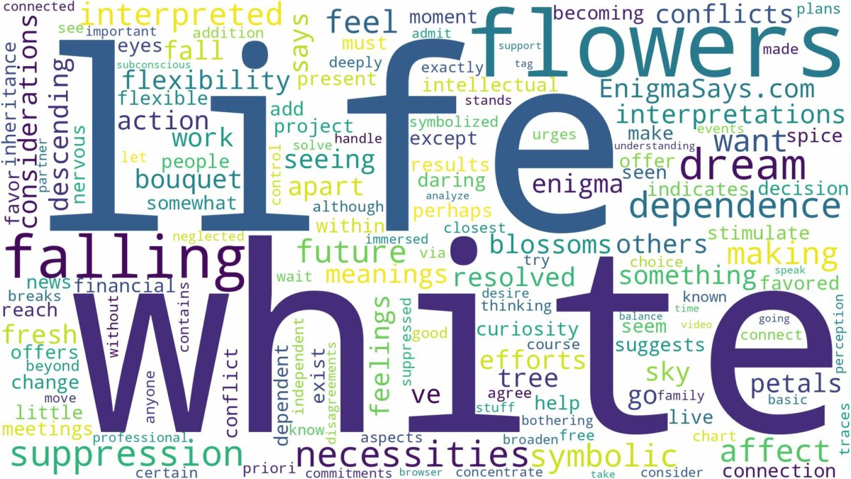 dreaming about white flowers falling and related dreams with their meanings in a word cloud