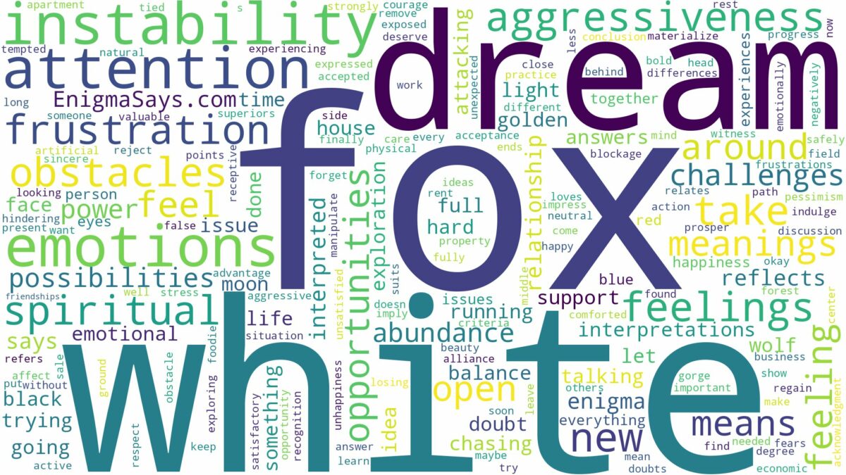 dream about white fox and related dreams with their meanings in a word cloud