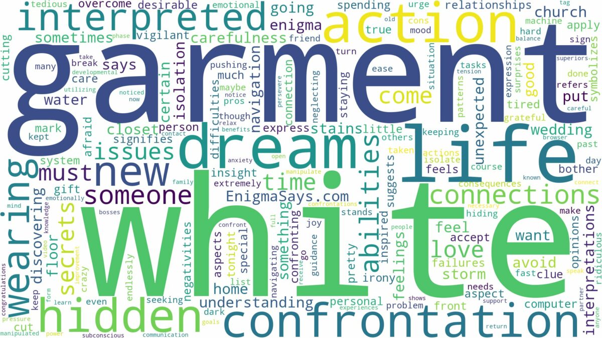 dream about white garment and related dreams with their meanings in a word cloud