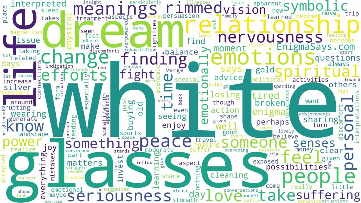 dream about white glasses and related dreams with their meanings in a word cloud