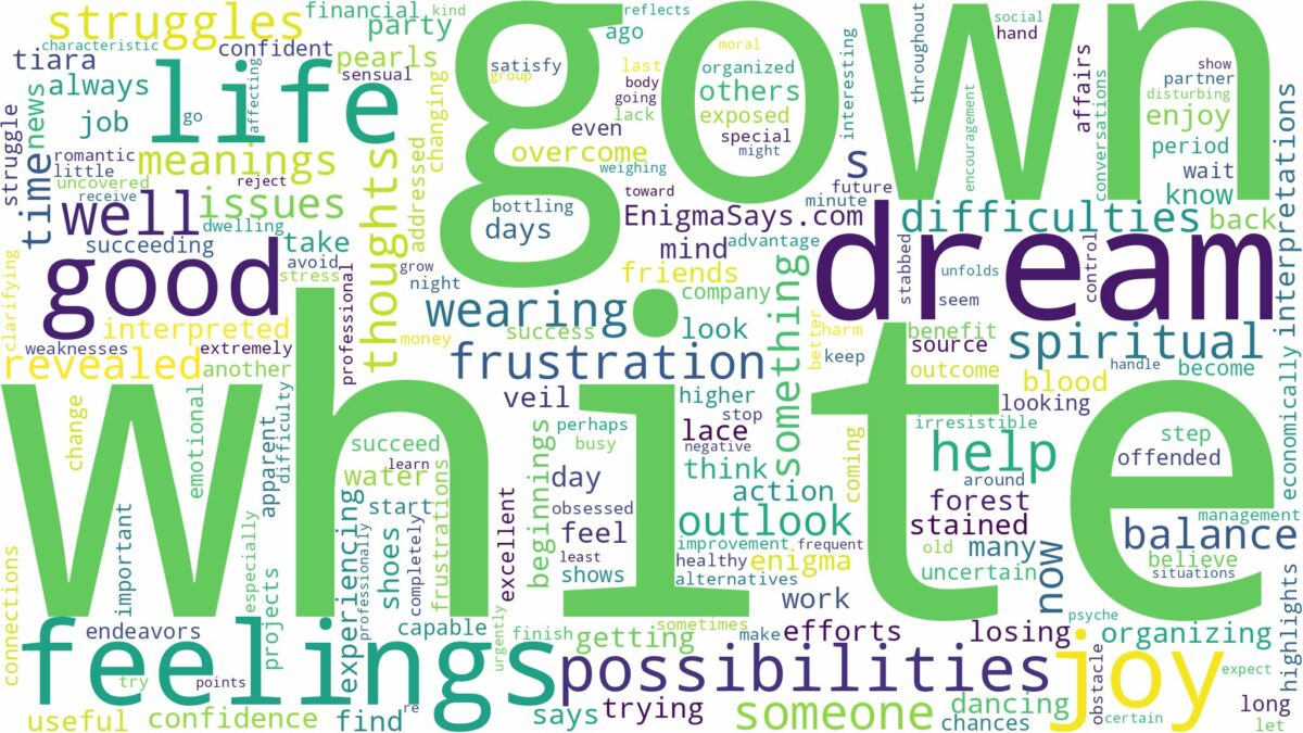 dream about white gown and related dreams with their meanings in a word cloud