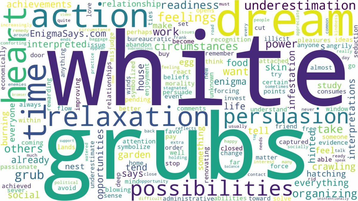 dream about white grubs and related dreams with their meanings in a word cloud