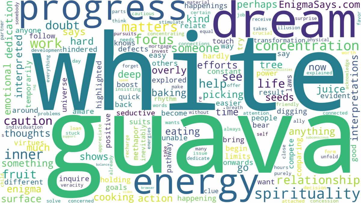 dream about white guava and related dreams with their meanings in a word cloud