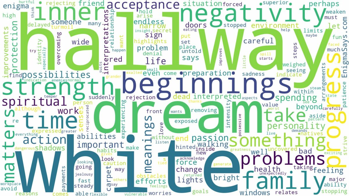 dream about white hallway and related dreams with their meanings in a word cloud