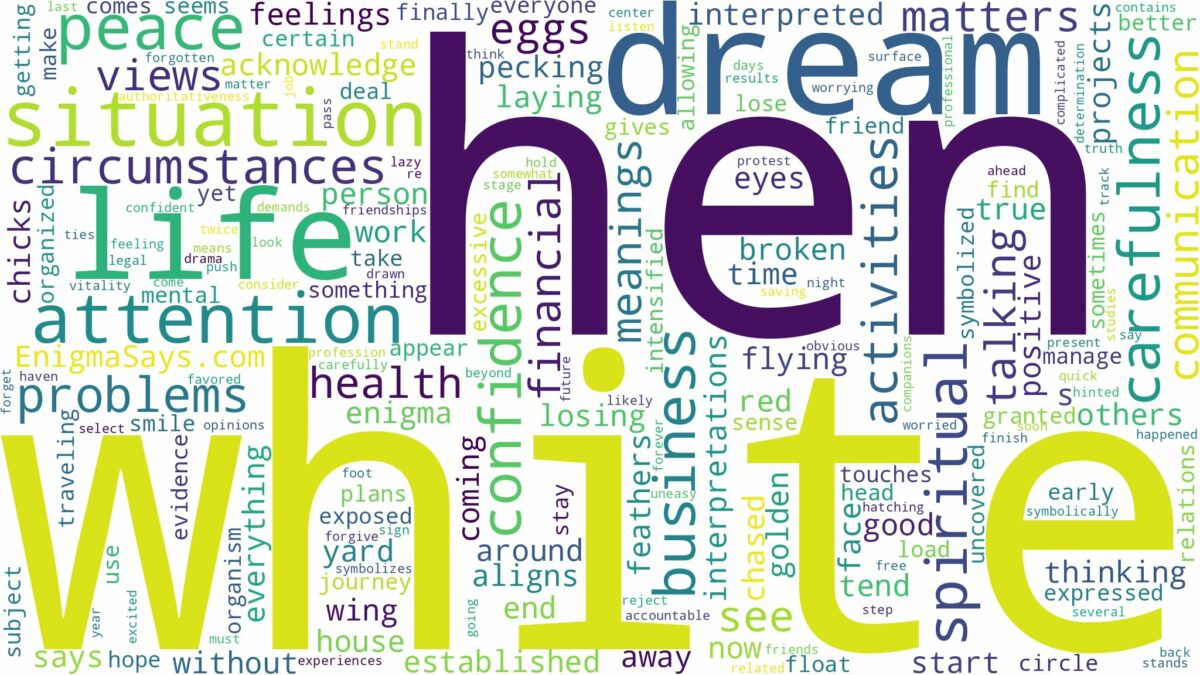 dream about white hen and related dreams with their meanings in a word cloud