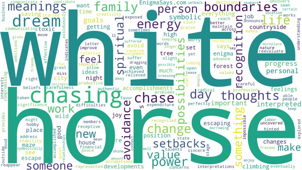 dreaming about white horse chasing you and related dreams with their meanings in a word cloud