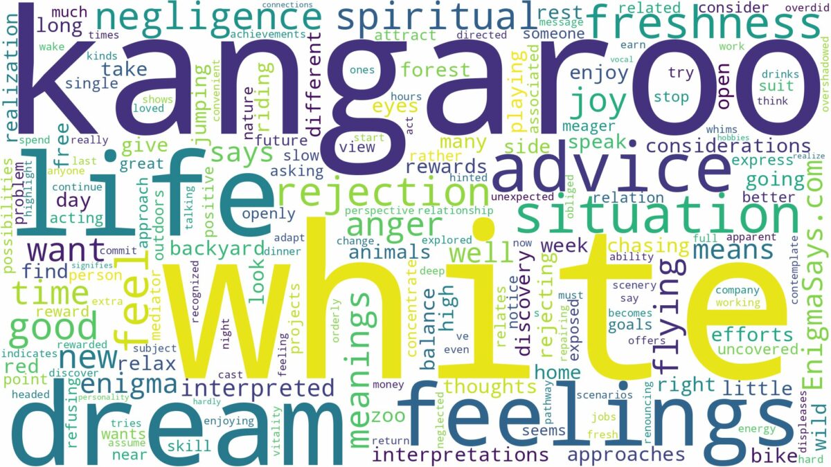 dream about white kangaroo and related dreams with their meanings in a word cloud