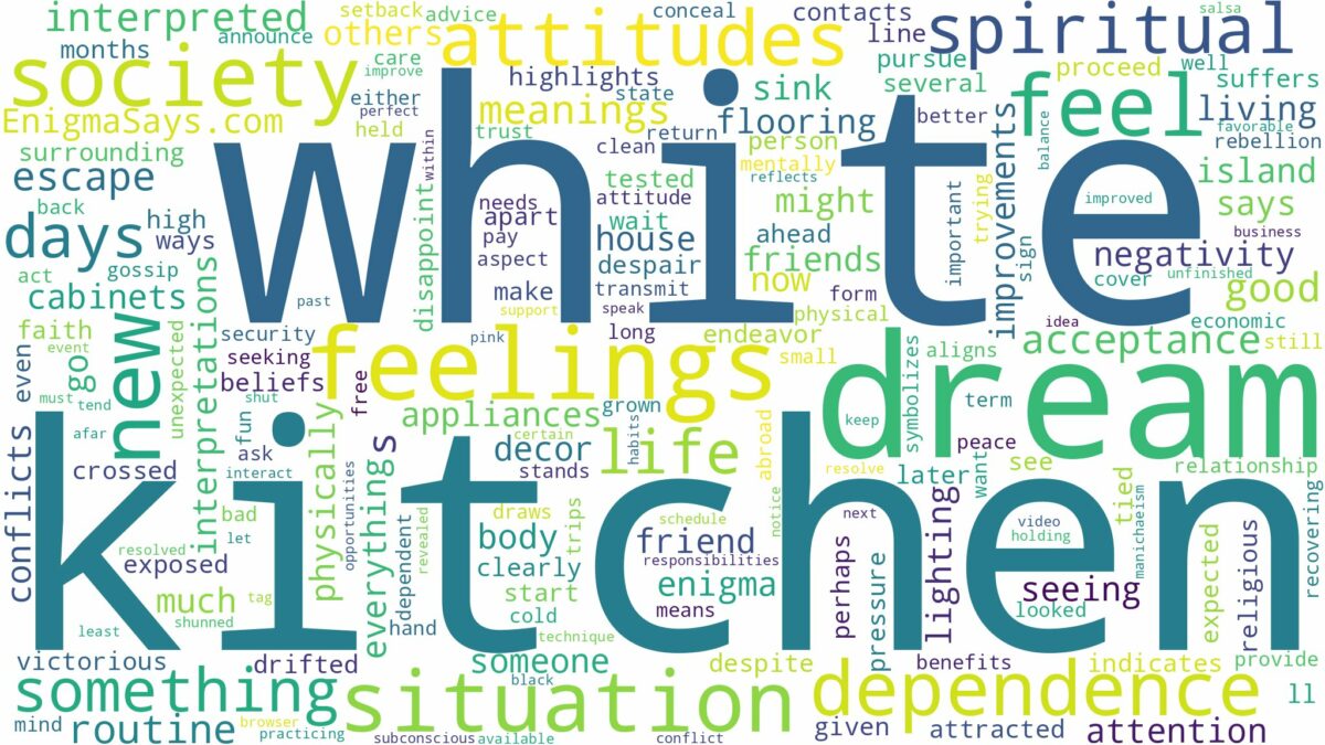 dream about white kitchen and related dreams with their meanings in a word cloud