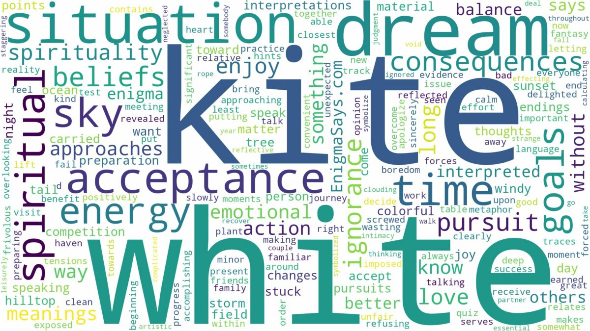 dream about white kite and related dreams with their meanings in a word cloud