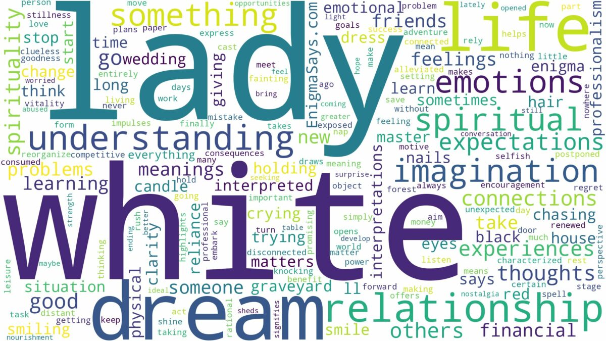 dream about white lady and related dreams with their meanings in a word cloud