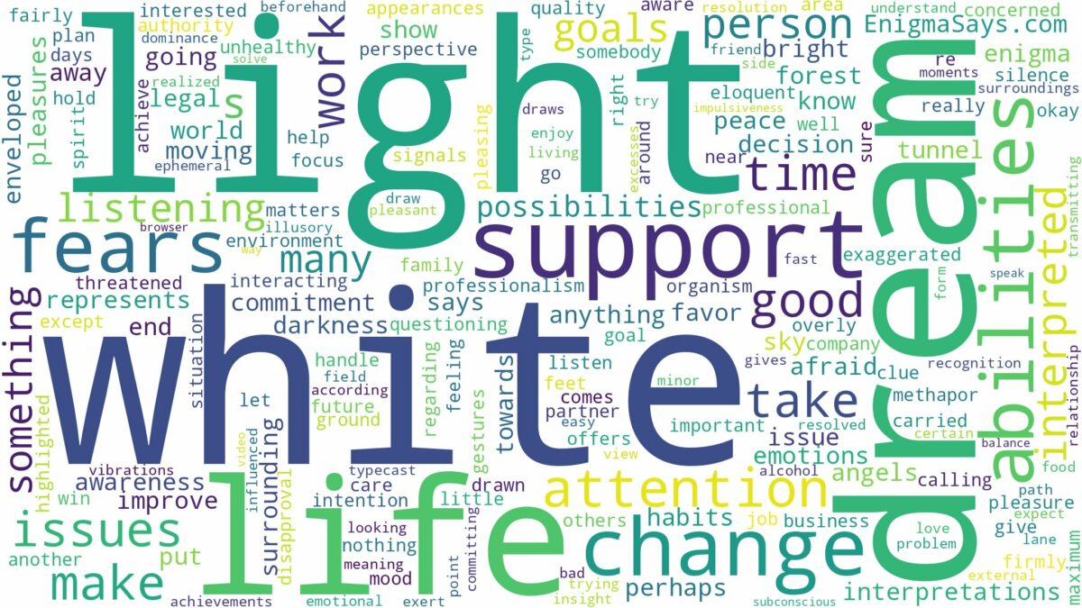 dream about white light and related dreams with their meanings in a word cloud