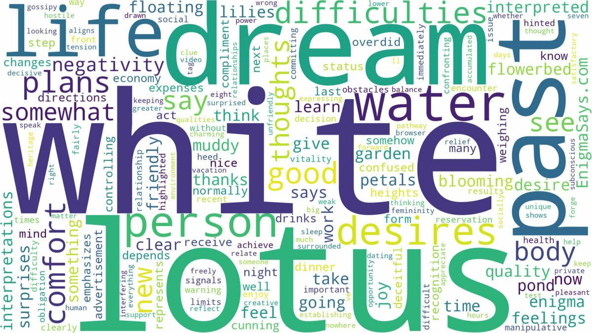 dream about white lotus and related dreams with their meanings in a word cloud