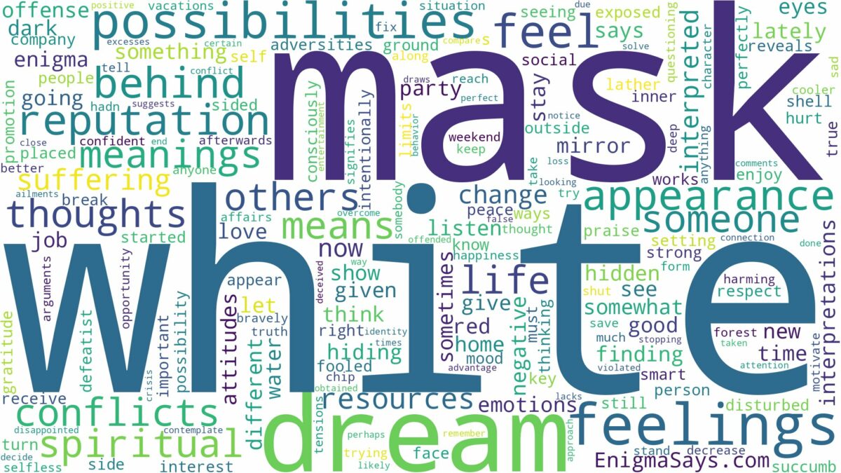 dream about white mask and related dreams with their meanings in a word cloud