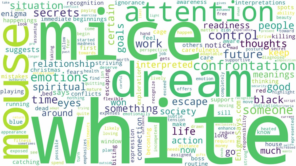 dream about white mice and related dreams with their meanings in a word cloud