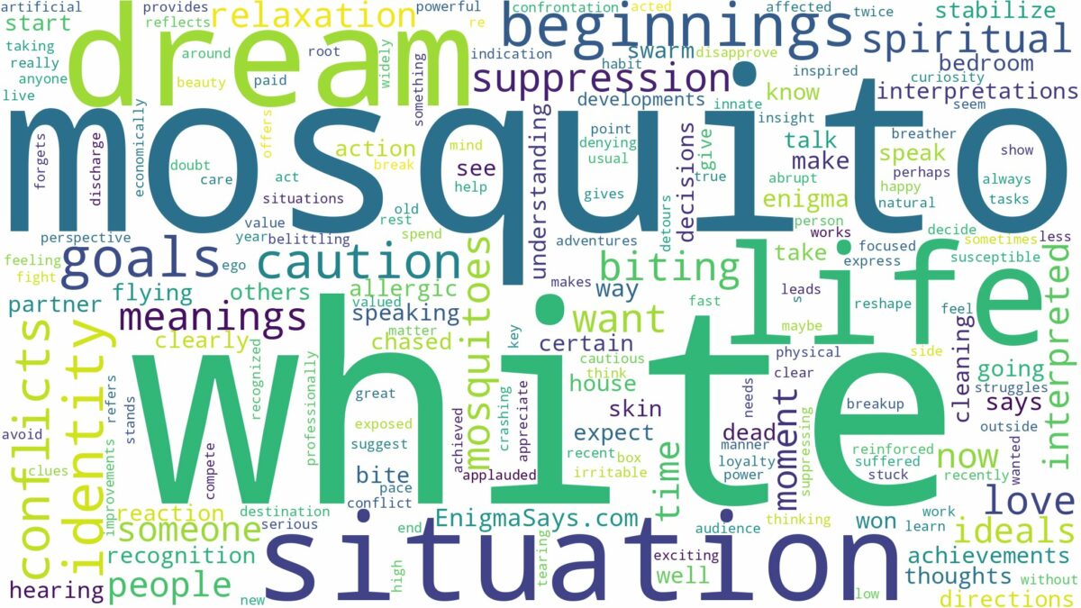 dream about white mosquito and related dreams with their meanings in a word cloud