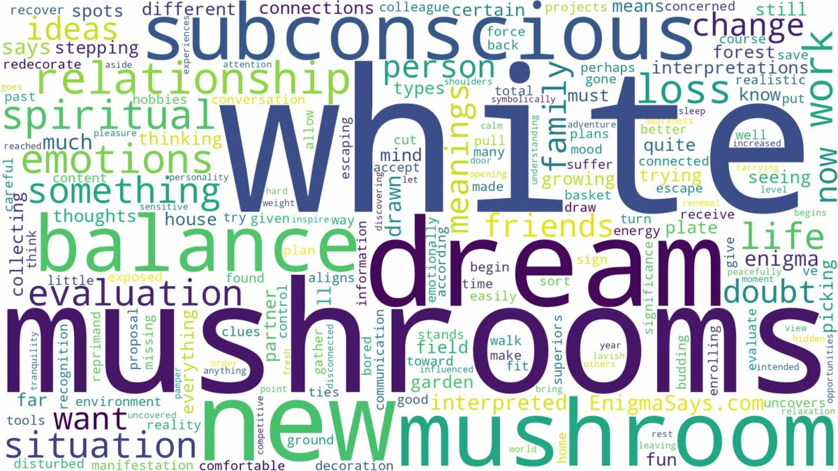 dream about white mushrooms and related dreams with their meanings in a word cloud