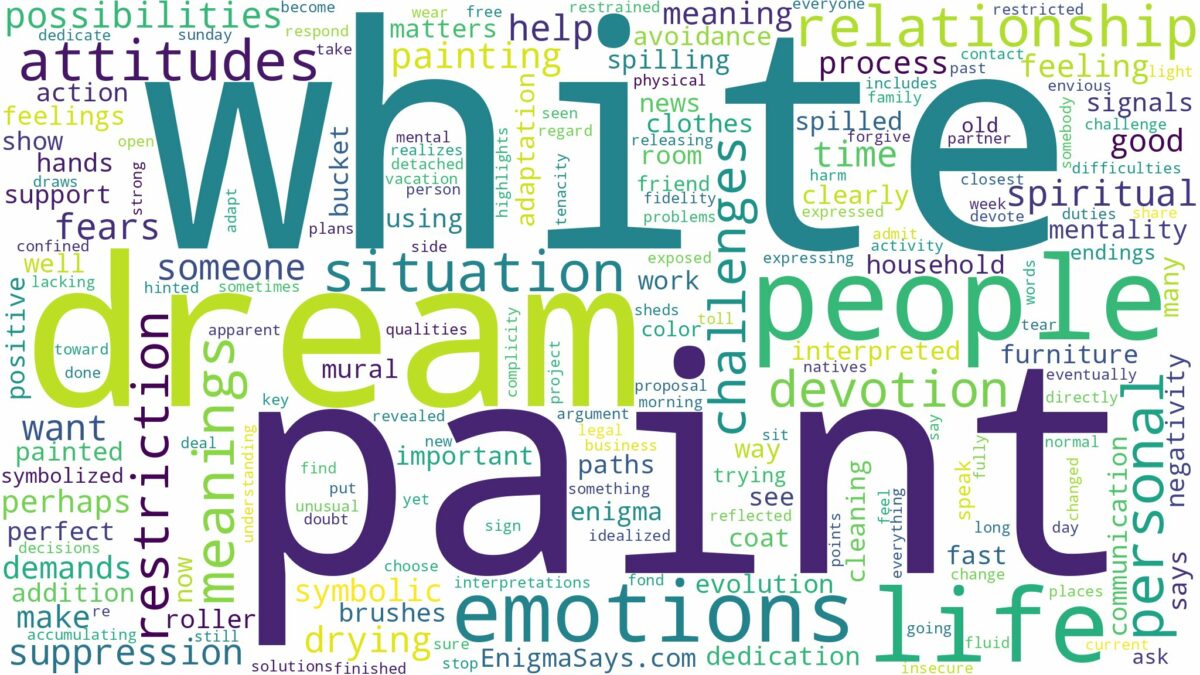 dream about white paint and related dreams with their meanings in a word cloud