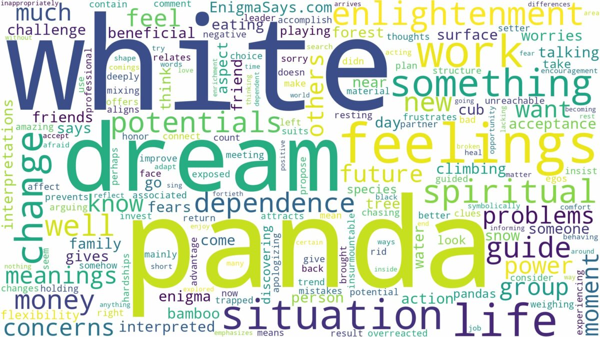 dream about white panda and related dreams with their meanings in a word cloud