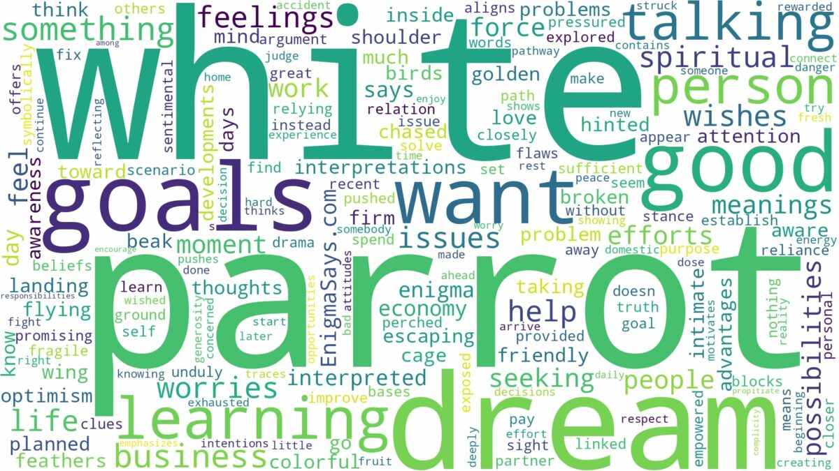 dream about white parrot and related dreams with their meanings in a word cloud