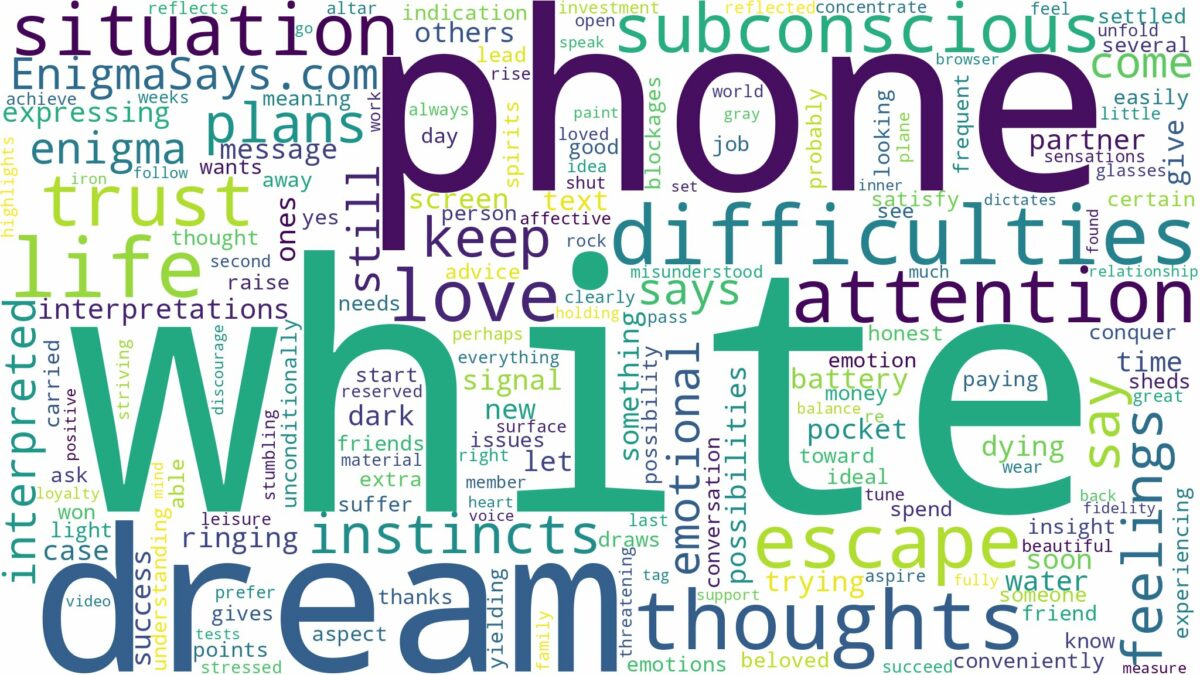 dream about white phone and related dreams with their meanings in a word cloud