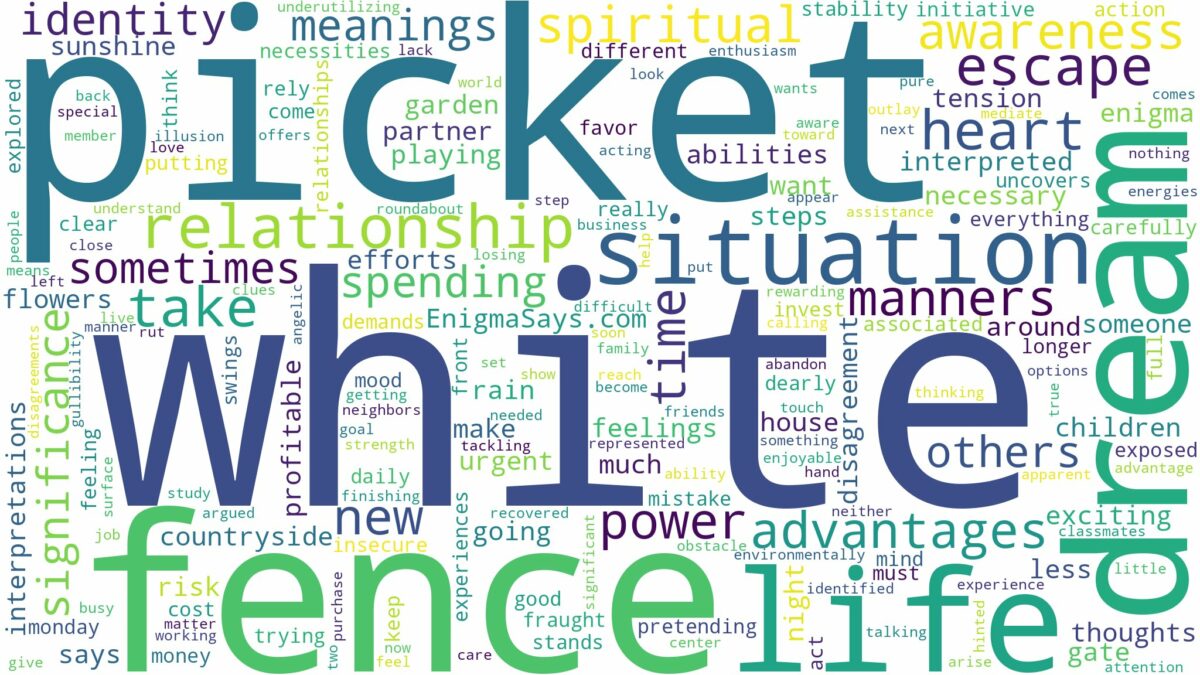 dream about white picket fence and related dreams with their meanings in a word cloud