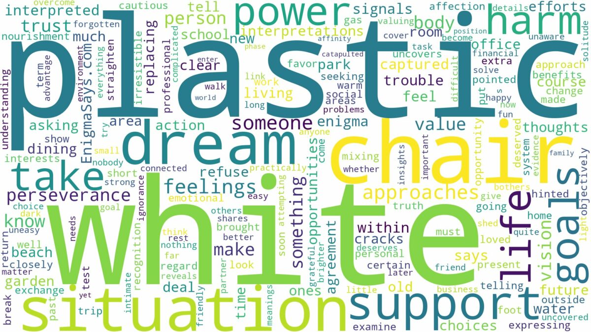 dream about white plastic chair and related dreams with their meanings in a word cloud