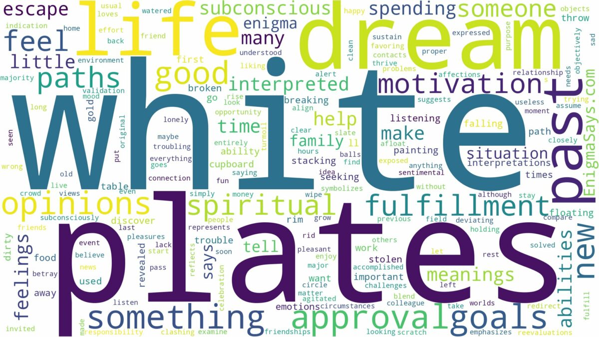 dream about white plates and related dreams with their meanings in a word cloud