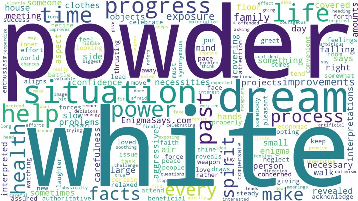 dream about white powder and related dreams with their meanings in a word cloud