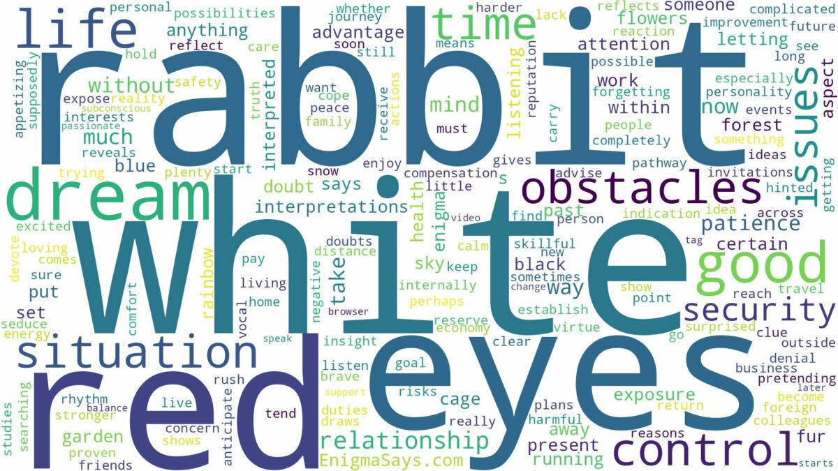 dream about white rabbit with red eyes and related dreams with their meanings in a word cloud