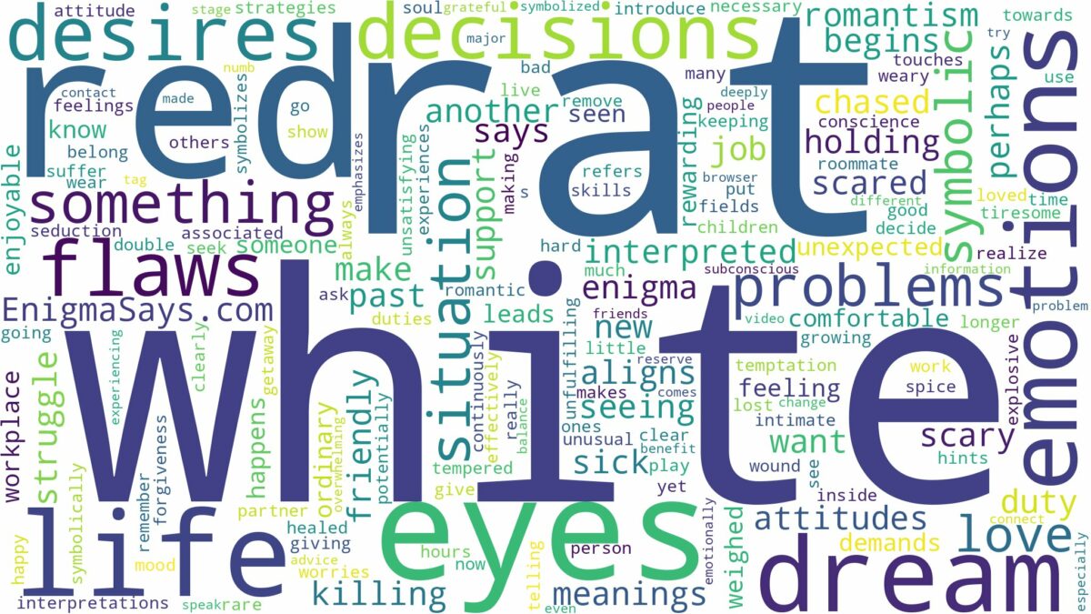 dream about white rat with red eyes and related dreams with their meanings in a word cloud