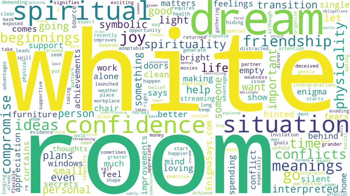 dream about white room and related dreams with their meanings in a word cloud