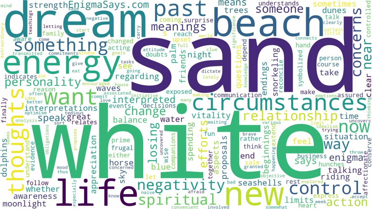 dream about white sand and related dreams with their meanings in a word cloud