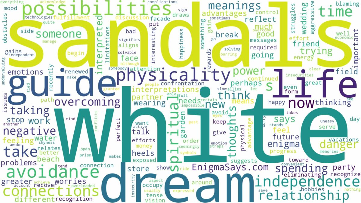 dream about white sandals and related dreams with their meanings in a word cloud