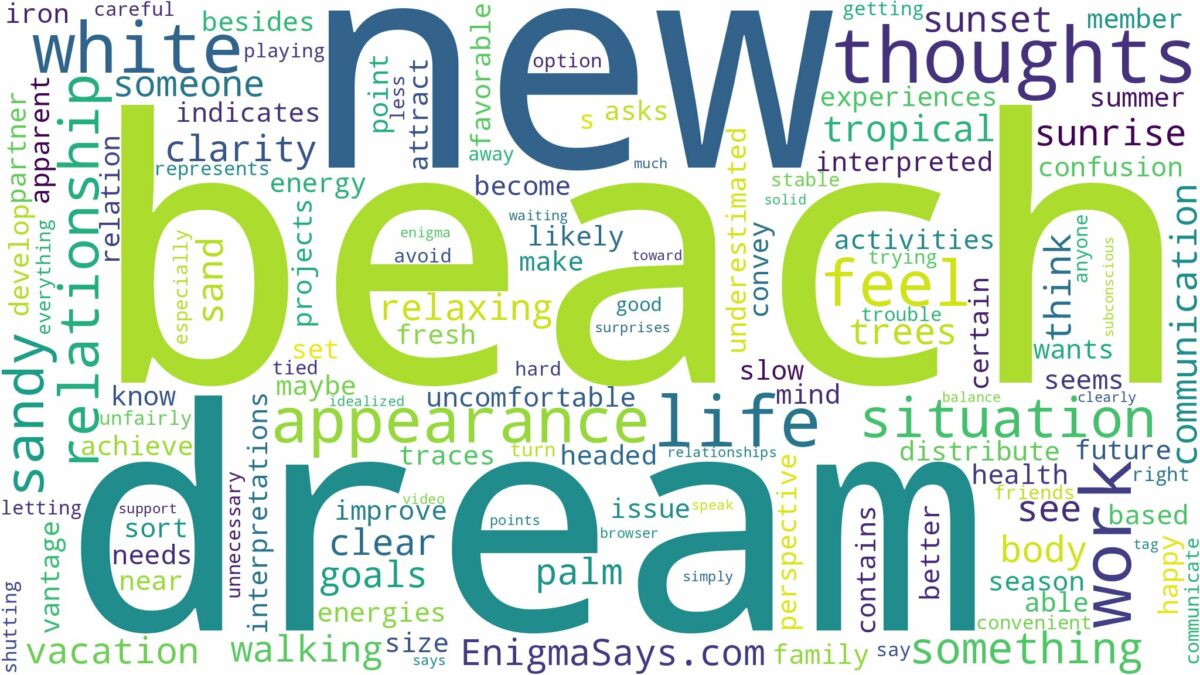 dream about white sandy beach and related dreams with their meanings in a word cloud