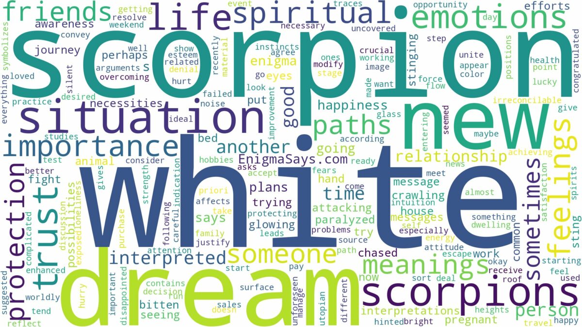 dream about white scorpion and related dreams with their meanings in a word cloud