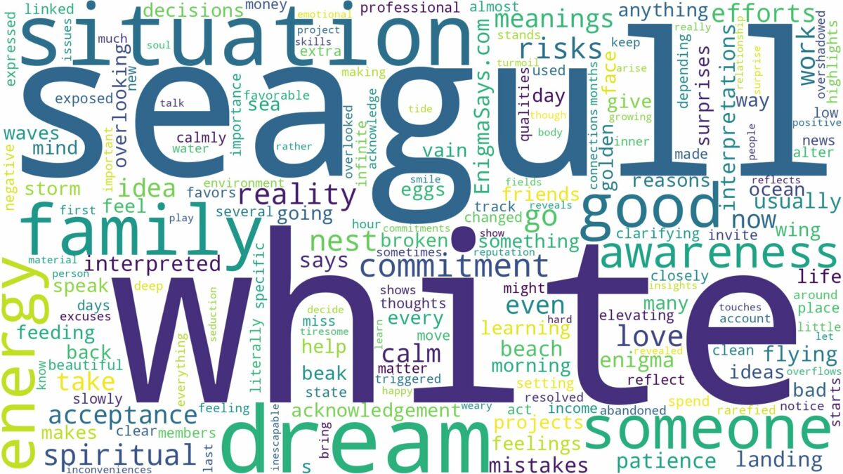 dream about white seagull and related dreams with their meanings in a word cloud