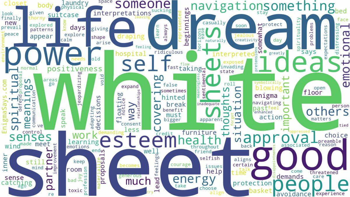 dream about white sheets and related dreams with their meanings in a word cloud