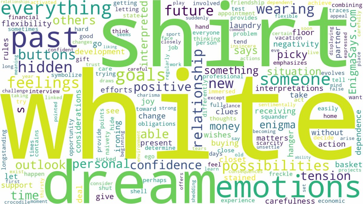 dream about white shirt and related dreams with their meanings in a word cloud