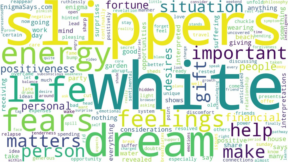 dream about white slippers and related dreams with their meanings in a word cloud