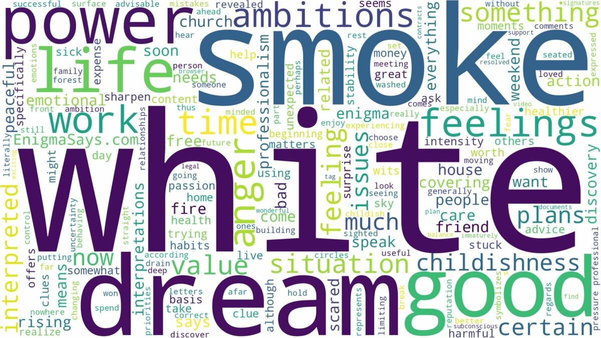 dream about white smoke and related dreams with their meanings in a word cloud