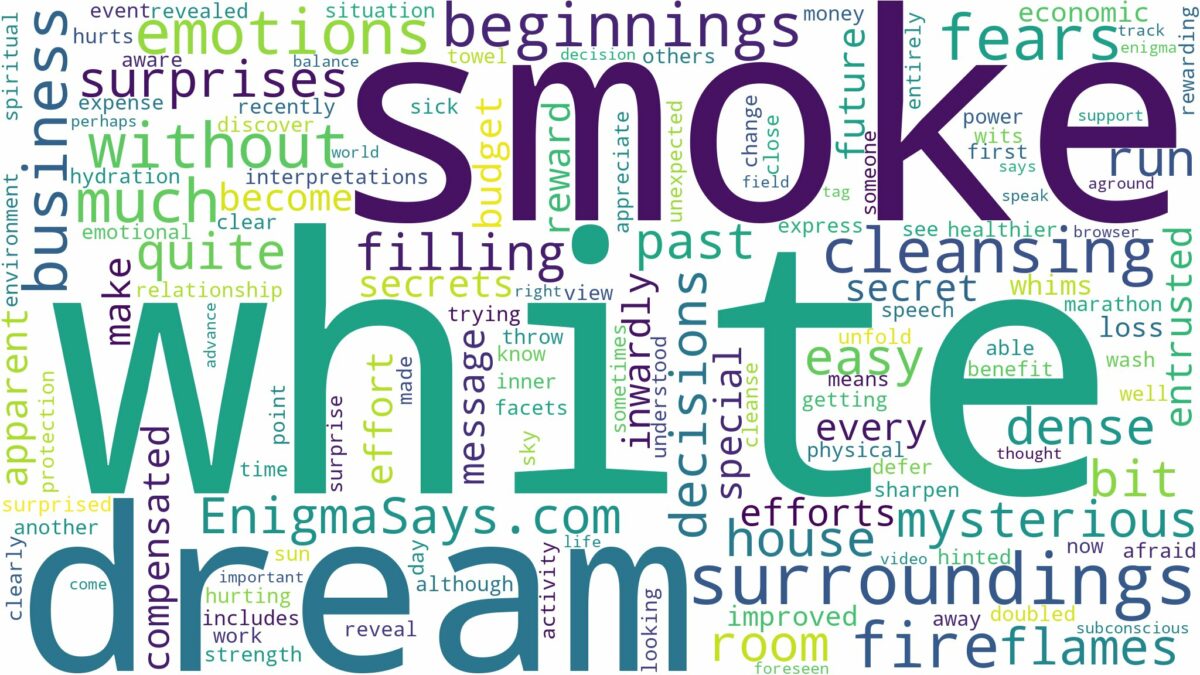 dream about white smoke without fire and related dreams with their meanings in a word cloud